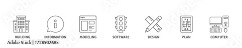 BIM icon set flow process illustrationwhich consists of building, information, modeling, software, design, plan, and computer icon live stroke and easy to edit 