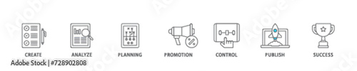 Content strategy icon set flow process illustrationwhich consists of create, analyze, planning, promotion, control, publish and success icon live stroke and easy to edit 