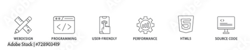 Mobile first icon set flow process illustrationwhich consists of webdesign, programming, user friendly, performance, html5 and source code icon live stroke and easy to edit 