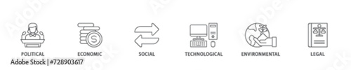 Pestel icon set flow process illustrationwhich consists of governance, finance, network, automation, ecology, law statement icon live stroke and easy to edit 