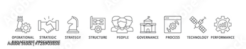 Procurement management icon set flow process illustrationwhich consists of operational management, strategy, structure, people, governance, process  icon live stroke and easy to edit 