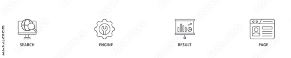 SERP icon set flow process illustrationwhich consists of web search, computer, search engine, mobile search, page result, and statistics graph icon live stroke and easy to edit SERP icon set flow process illustrationwhich consists of web search, computer, search engine, mobile search, page result, and statistics graph icon live stroke and easy to edit