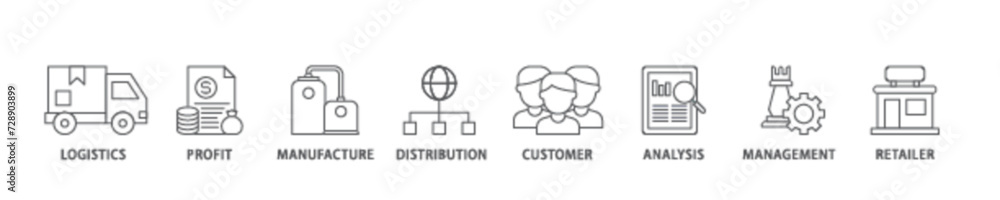 Supply chain management icon set flow process illustrationwhich ...