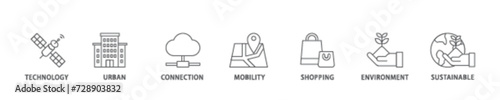 Smart city icon set flow process illustrationwhich consists of technology, urban, connection, mobility, shopping, environment and sustainable icon live stroke and easy to edit 