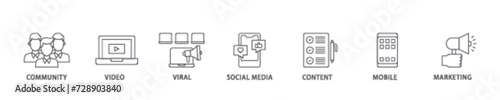 SMM icon set flow process illustrationwhich consists of community, video, viral, social media, content, mobile and marketing icon live stroke and easy to edit 