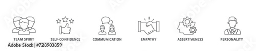 Soft skills icon set flow process illustrationwhich consists of team spirit, self confidence, communication, empathy, assertiveness, and personality icon live stroke and easy to edit 