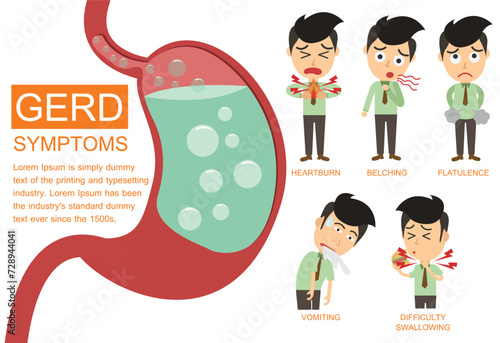 Gastroesophageal Reflux Disease (GERD) infographic. GERD symptoms. Infographic elements. Man