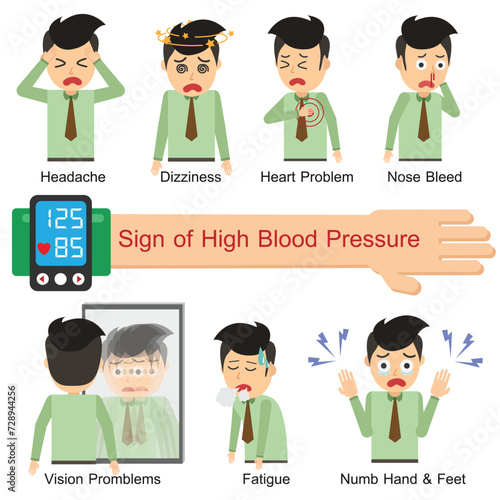 Sign of High blood pressure. Vector illustration flat design. Office Man.