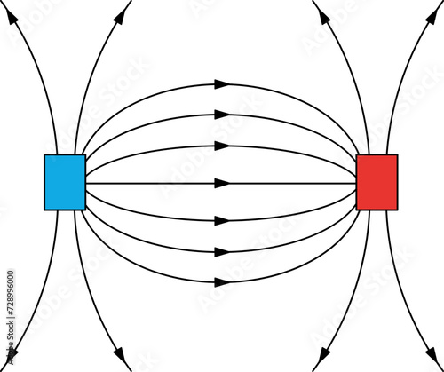 Electromagnetic Field Illustration