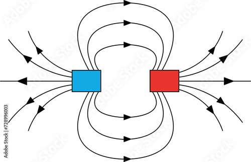 Electromagnetic Field Illustration