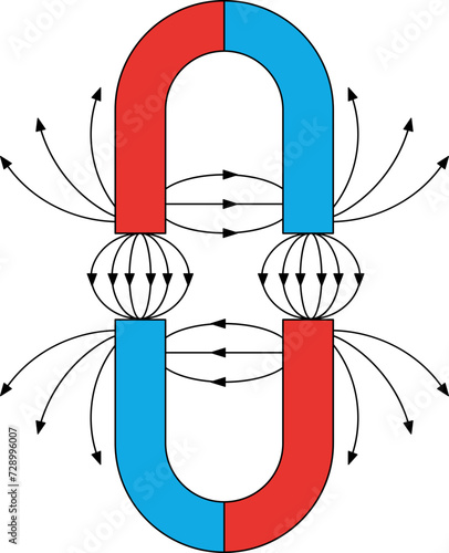 Electromagnetic Field Illustration