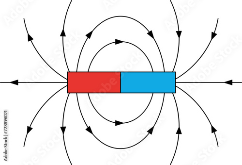 Electromagnetic Field Illustration