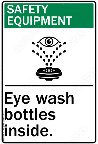 Eye wash station sign