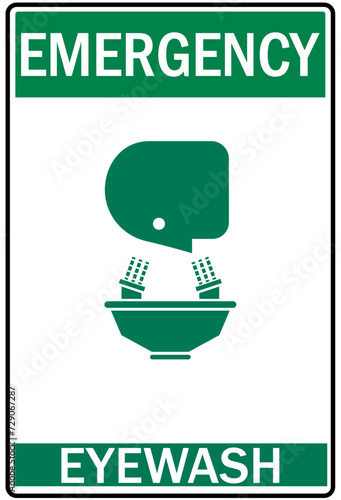 Eye wash station sign