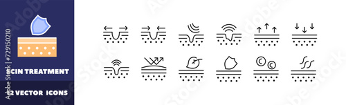 Skin treatment icon set. Linear style. Vector icons