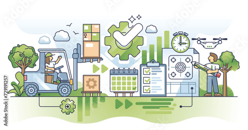 Operational excellence or OpEx strategy for efficiency outline concept. Productive work management with continuous process development and effective improvements for best results vector illustration.