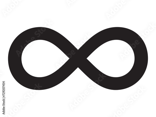 infinity symbol  - simple with discontinuation - isolated - vector .Infinity vector eps symbol illustration isolated on white background. photo