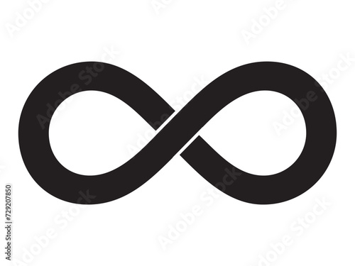 infinity symbol  - simple with discontinuation - isolated - vector .Infinity vector eps symbol illustration isolated on white background. photo