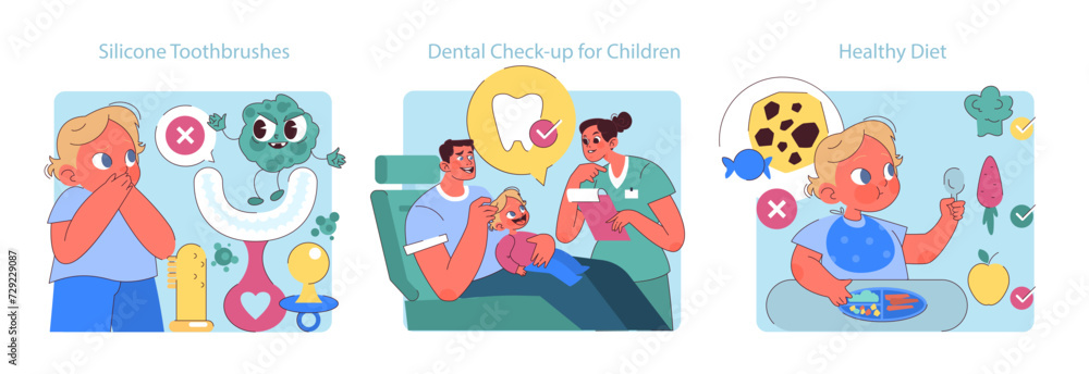 Fototapeta premium Preventing Tooth Decay Children set. Missteps and right choices in dental care illustrated. Silicone toothbrushes, regular dentist visits, and balanced nutrition.