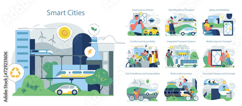 Urban Transportation Methods set. Diverse mobility options in city life. Integration of eco-friendly vehicles and public transport. Navigation through tech advancements.