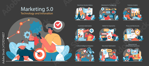 Marketing 5.0 set. Digital innovation and technology in advertising. Data analysis, blockchain, AI integration, and security. Flat vector illustration.