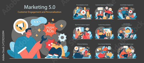 Marketing 5.0 set. A vibrant depiction of customer engagement and personalization across various digital platforms. Flat vector illustration.