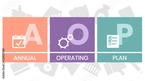 AOP, Annual Operating Plan. Concept with keywords, people and icons. Flat vector illustration. Isolated on white background.