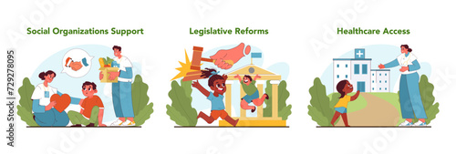 Child labor solutions set. Social support, legislative change, and healthcare access to combat child labor. Fight for kids rights, freedom and happy childhood. Flat vector illustration