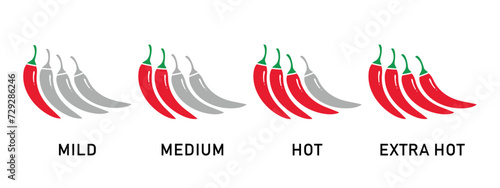 chili spice levels, hot pepper heat scale, spicy food label, mild, medium, hot and extra hot sauce, vector illustration