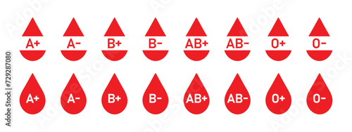red blood type icon set, group of blood drop symbols with O, A, B, AB positive and negative type sign, blood donation concept, vector icons
