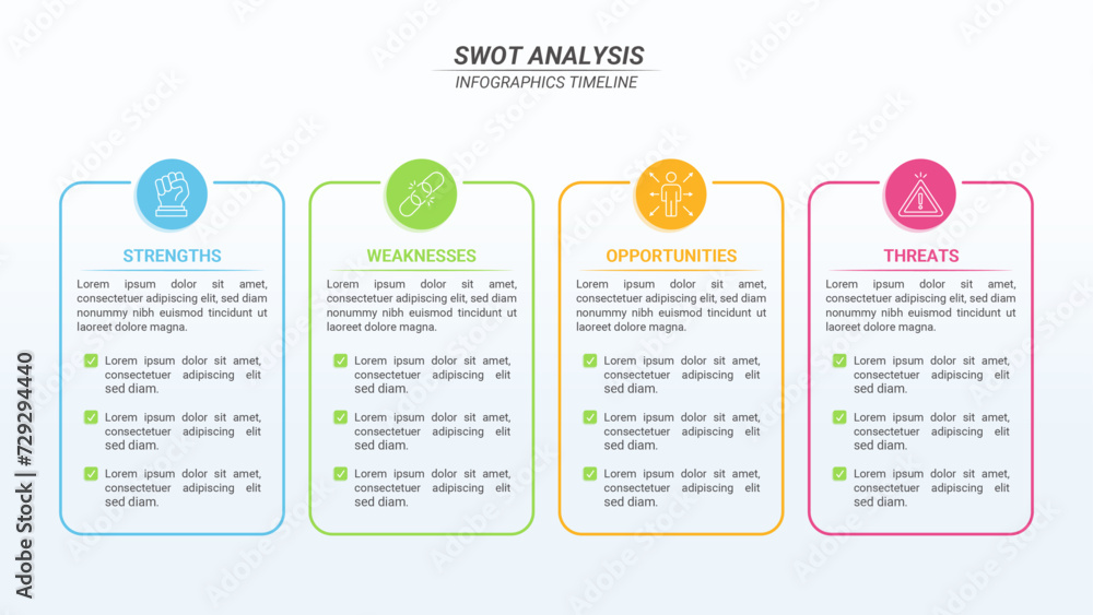 Horizontal Workflow SWOT Analysis Infographic With 4 Steps and Editable Text for Business Structure, Subsidiary, and Business line.