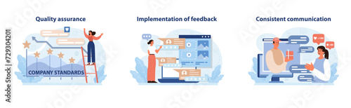 Brand Rituals Graphics Set. Detailed illustrations of quality assurance adherence, effective feedback implementation, and consistent brand communication. Flat vector illustration.