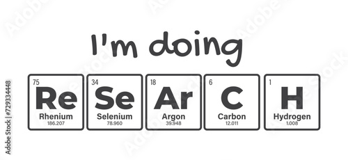 Vector text: I'm doing research composed of individual elements of the periodic table. Isolated on white background.