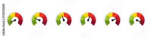 Risk meter. Risk concept on speedometer, vector illustration. Scale low, medium or high risk on speedometer. Set of gauges from low to high. Minimum to Maximum. Min Max. Customer satisfaction meter
