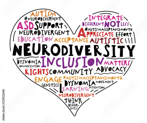 Neurodiversity word cloud. Equal opportunities banner.