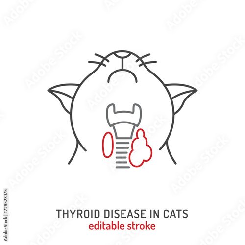 Hyperthyroidism in cats. Linear icon, pictogram, symbol.