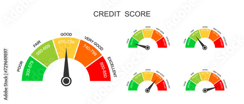Credit score ranges icons. Loan rating scales with levels from poor to excellent. Fico report dashboard with arrow isolated on white background. Financial capacity assessment. Vector flat illustration photo
