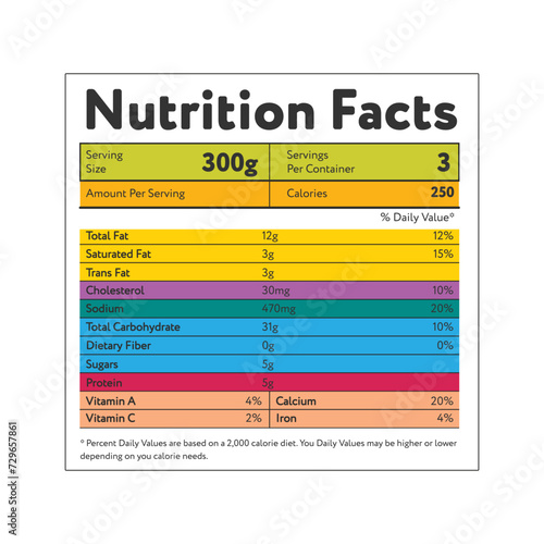 Nutrition facts, web page. Web icons, vector illustration.