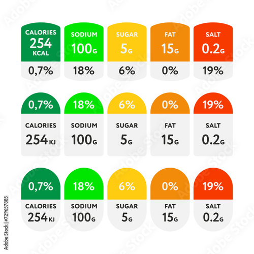 Nutrition facts icon and stickers Beverage and food components info. Nutritional value table fo? packaged. Healthy ingredients template. Vector illustration design.