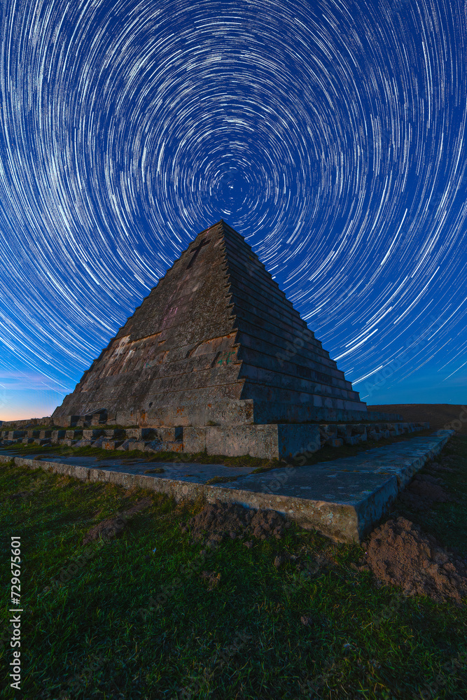 Spinning around the noth