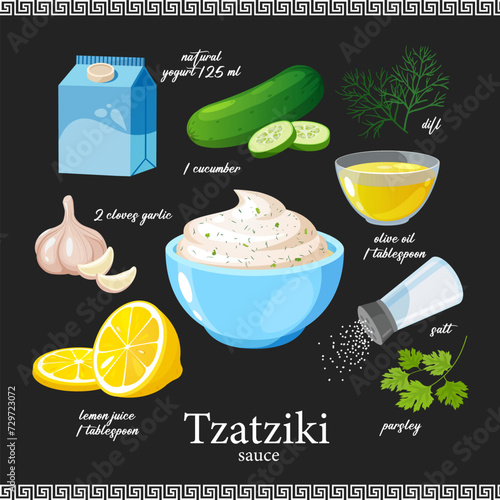 Healthy homemade Greek Tzatziki sauce recept.
