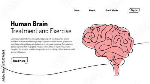 Human brain one line drawing. Continuous sketch hand drawn medical training.