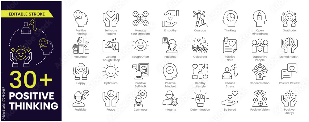 Positive thinking Editable Stroke icon. Containing self-care, optimism, be loved, healthy lifestyle, happiness, positive mindset and more icons. Editable Outline icon collection.