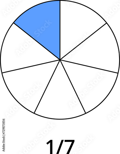 Fractions Pie Geometry Maths Mathematical Education Diagram. Circles divided in segments from 1 to 12 isolated vector illustration