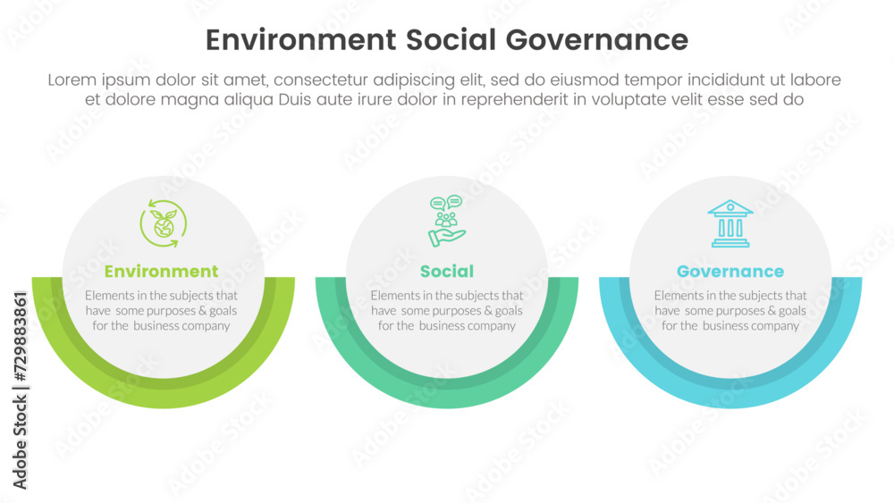 esg environmental social and governance infographic 3 point stage template with big circle horizontal layout for slide presentation