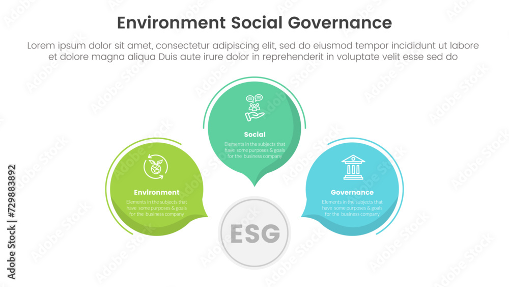 esg environmental social and governance infographic 3 point stage template with circle callout comment shape for slide presentation