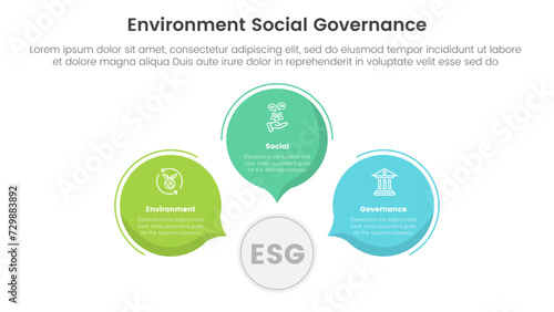 esg environmental social and governance infographic 3 point stage template with circle callout comment shape for slide presentation