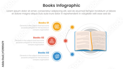 books education collection for infographic template banner with open book and circle point circular on side with 3 point stage list