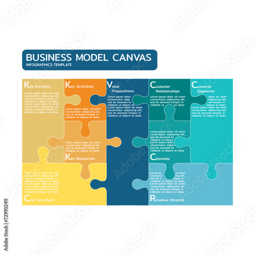 Pieces puzzle squares diagram. Squares business presentation infographic. 9 steps, parts, pieces of process diagram. Section compare banner. Jigsaw puzzle info graphic. Marketing strategy.