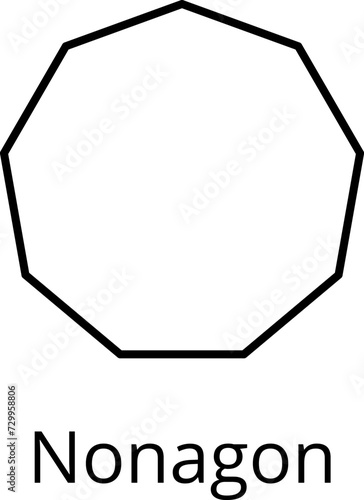 Types Of Polygons Geometry Maths Art, Nonagon, Mathematical Education Diagram Vector Illustrations.